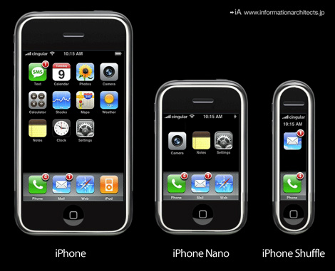 iPhone giá rẻ: Apple được gì, mất gì 2