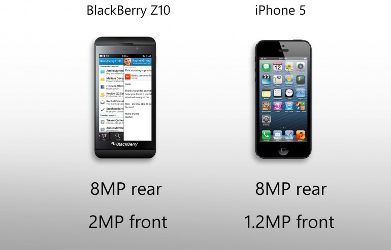 So sánh sơ bộ BlackBerry Z10 và iPhone 5 10