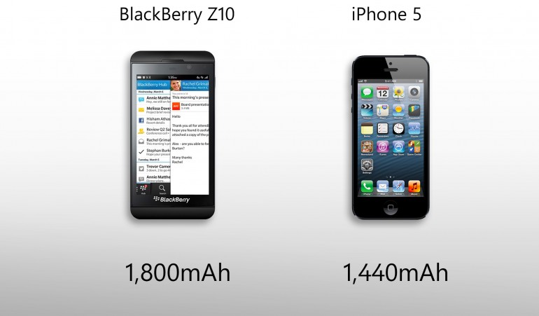 So sánh sơ bộ BlackBerry Z10 và iPhone 5 11