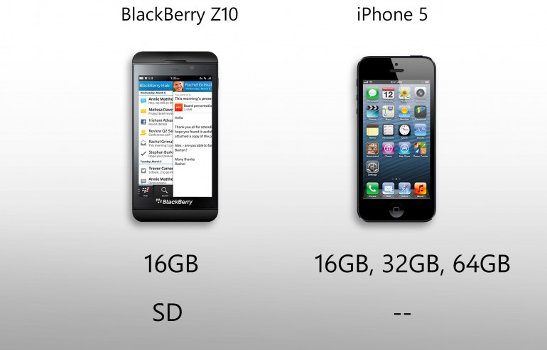 So sánh sơ bộ BlackBerry Z10 và iPhone 5 4