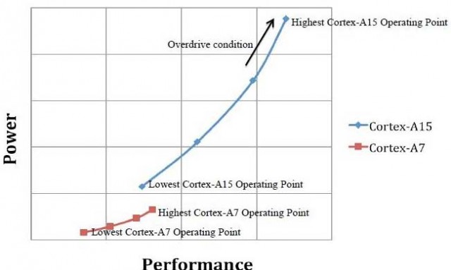 Những tiêu điểm công nghệ tuần qua 3