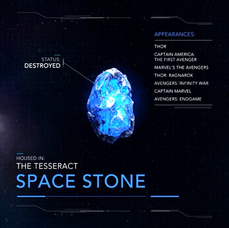 Marvel Studios tổng hợp lại toàn bộ sức mạnh của 6 viên đá vô cực, có viên đến giờ vẫn còn là ẩn số chưa có lời giải - Ảnh 1.