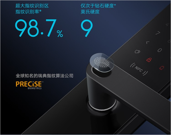 Xiaomi ra mắt khóa cửa thông minh: Tích hợp camera góc rộng, mở khóa bằng vân tay, giá 6 triệu đồng - Ảnh 3.
