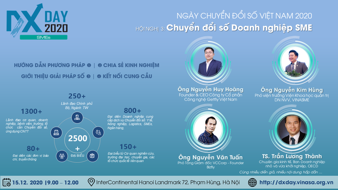Hội nghị về chuyển đổi số - chìa khóa cho doanh nghiệp Việt đột phá trong đại dịch - Ảnh 1. Hội nghị về chuyển đổi số - chìa khóa cho doanh nghiệp Việt đột phá trong đại dịch - Ảnh 1.