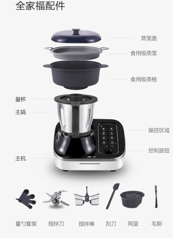 Xiaomi gây quỹ cho robot nấu ăn đa năng - Ảnh 3. Xiaomi gây quỹ cho robot nấu ăn đa năng - Ảnh 3.
