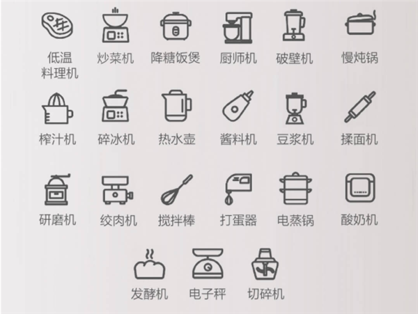 Xiaomi gây quỹ cho robot nấu ăn đa năng - Ảnh 4. Xiaomi gây quỹ cho robot nấu ăn đa năng - Ảnh 4.