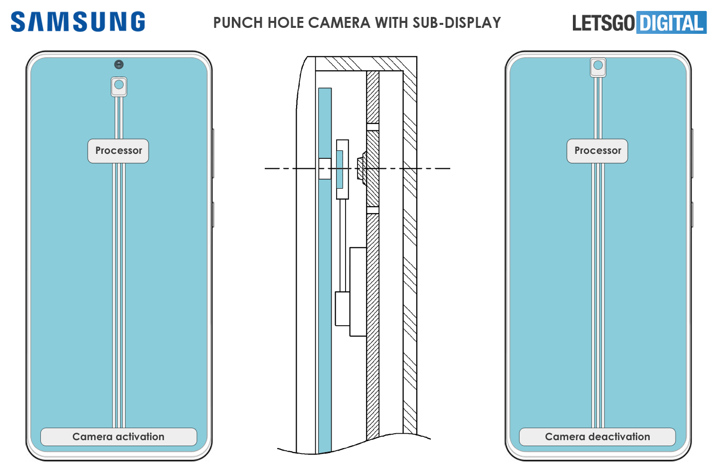 Lộ bằng sáng chế của Samsung cho thấy công nghệ màn hình bên dưới màn hình giúp ẩn camera selfie - Ảnh 2.
