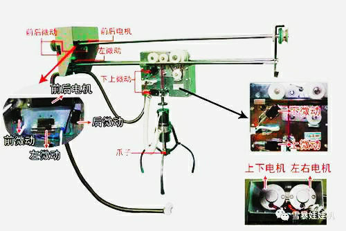 Hé lộ bí mật bên trong máy gắp thú bông, từ đó đúc kết kinh nghiệm giúp bạn tăng tỷ lệ thắng gấp nhiều lần - Ảnh 4. Hé lộ bí mật bên trong máy gắp thú bông, từ đó đúc kết kinh nghiệm giúp bạn tăng tỷ lệ thắng gấp nhiều lần - Ảnh 4.