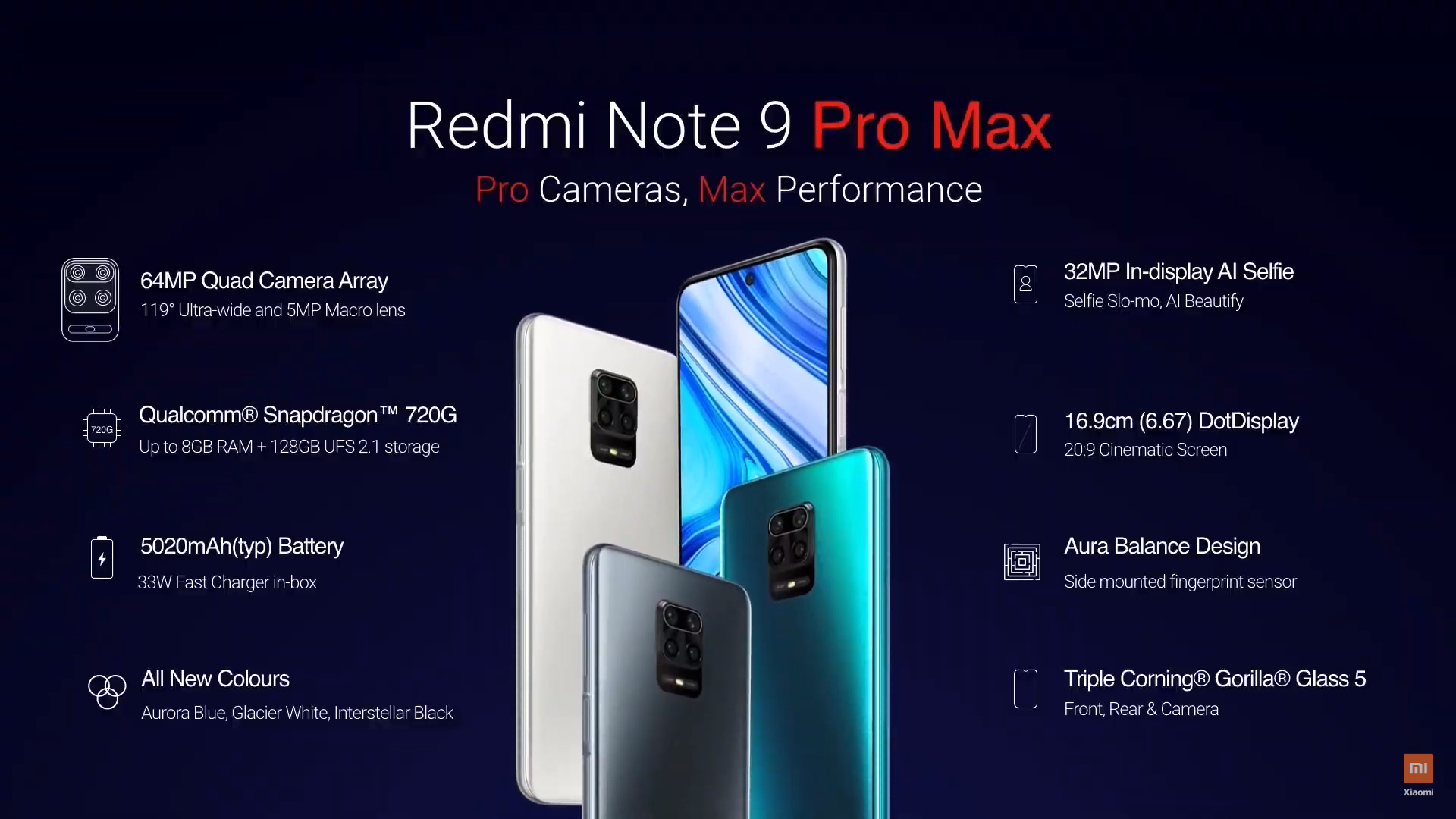 Xiaomi redmi g24 характеристики. Xiaomi Note 9 Pro Max. Xiaomi mi 9 Pro Max. Xiaomi Redmi Note 9 Промакс. Redmi Note 9 Pro Max 128gb.