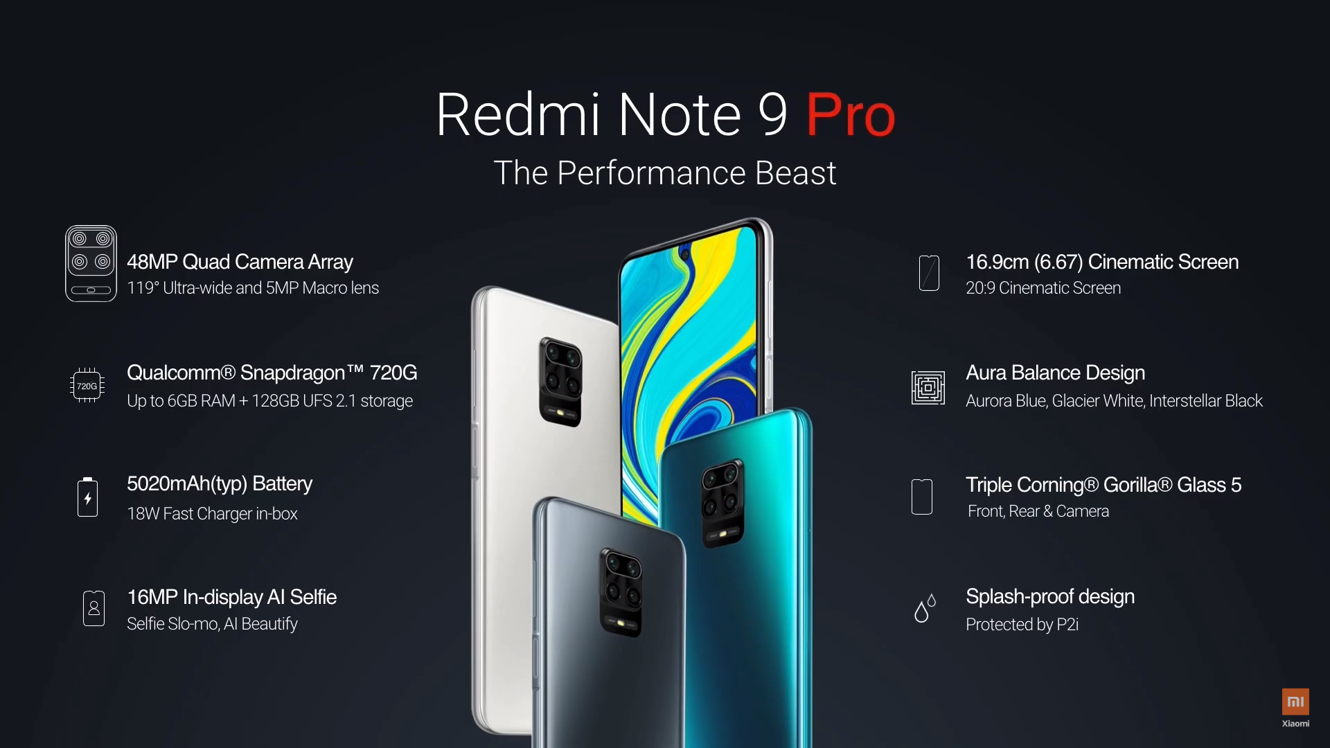 Нот 9 характеристики. Redmi Note 9 Pro Max. Redmi 9 Pro. Redmi Note 9 Max. Смартфон Xiaomi Redmi Note 9 Pro.