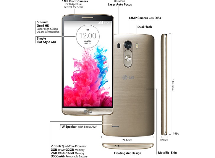 Nhìn lại LG G3 để nhớ rằng LG từng là một người tiên phong trên thị ...