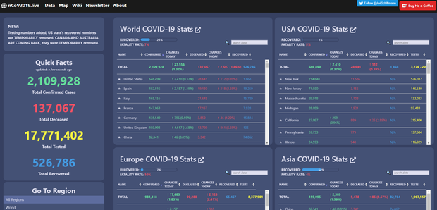 Giao diện website của Avi rất chỉnh chu gọn gàng và không hề kém cạnh nhiều website của các cơ quan lớn.