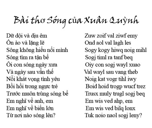 Chi tiết “Chữ Việt Nam song song 4.0” vừa được cấp bản quyền: Zuw zoif val ziwf emy, ond aol val lagh les - Ảnh 1. Chi tiết “Chữ Việt Nam song song 4.0” vừa được cấp bản quyền: Zuw zoif val ziwf emy, ond aol val lagh les - Ảnh 1.