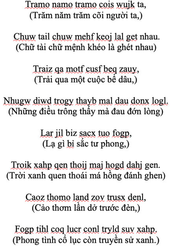 Chi tiết “Chữ Việt Nam song song 4.0” vừa được cấp bản quyền: Zuw zoif val ziwf emy, ond aol val lagh les - Ảnh 14.