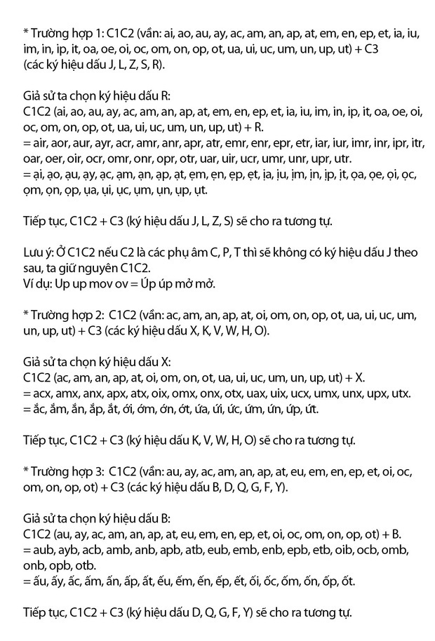 Chi tiết “Chữ Việt Nam song song 4.0” vừa được cấp bản quyền: Zuw zoif val ziwf emy, ond aol val lagh les - Ảnh 9.