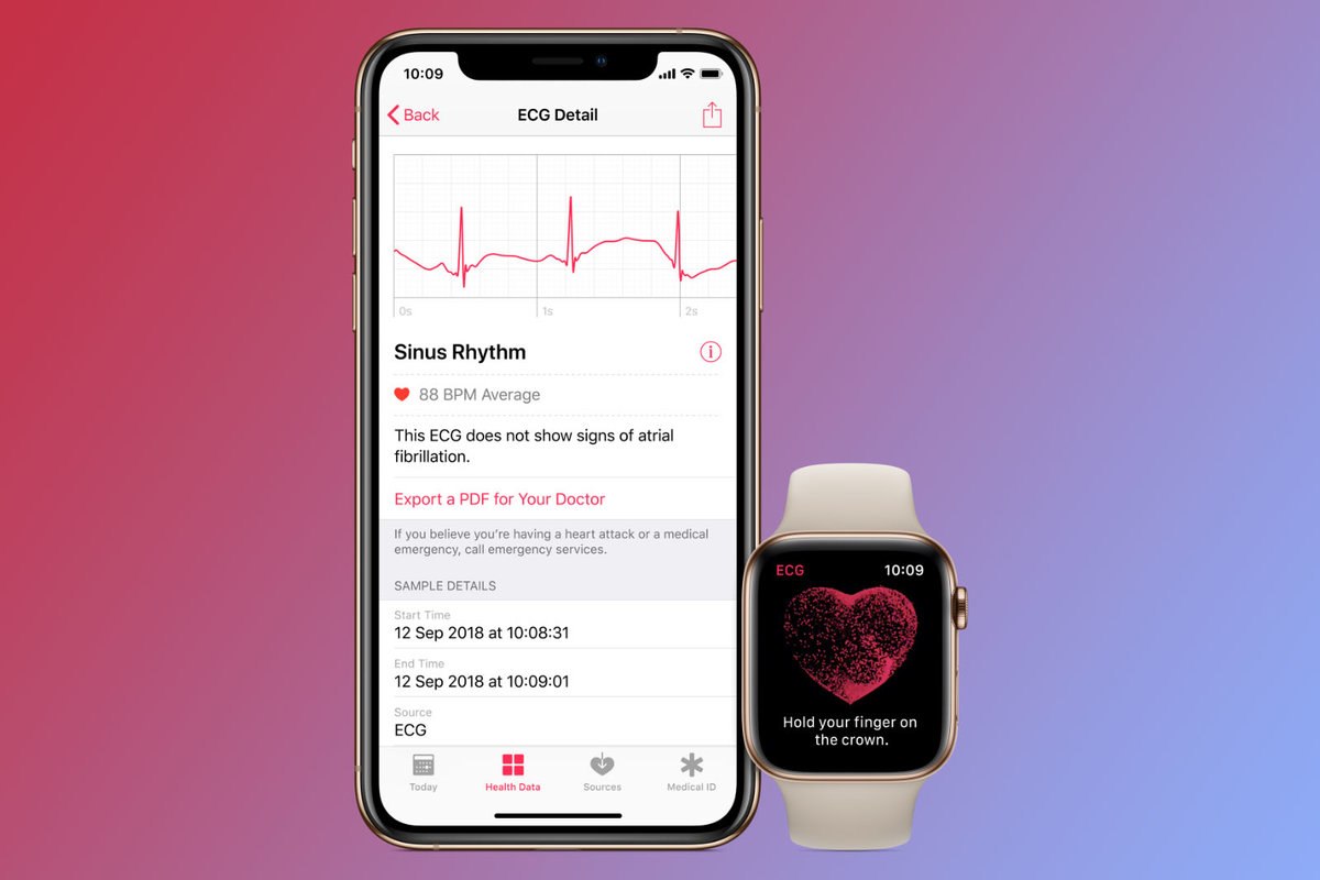 Đi sau Apple trong mảng smartwatch, các nhà sản xuất Android đã để lỡ một cơ hội quan trọng trong lúc dịch bệnh khó khăn - Ảnh 2. Đi sau Apple trong mảng smartwatch, các nhà sản xuất Android đã để lỡ một cơ hội quan trọng trong lúc dịch bệnh khó khăn - Ảnh 2.