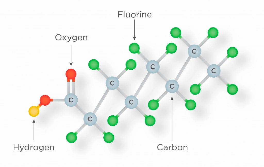 Đ&acirc;u l&agrave; h&oacute;a chất độc nhất tr&ecirc;n đời, chỉ v&agrave;i trăm nanogram cũng c&oacute; thể g&acirc;y chết người? - Ảnh 2.
