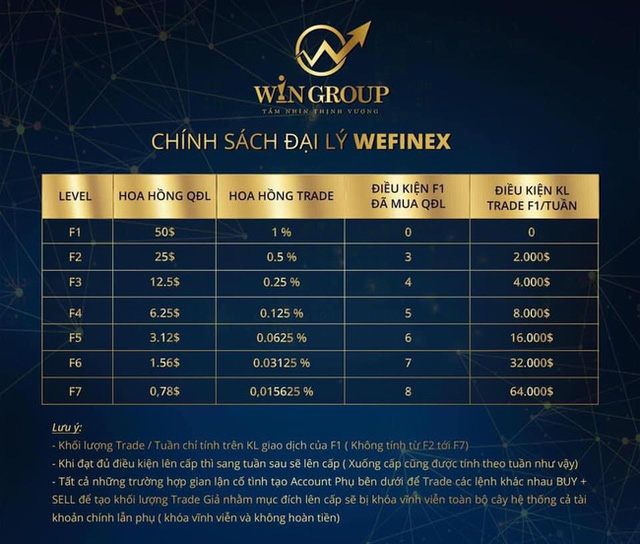 JVevermind lên tiếng về loạt đa cấp biến tướng 4.0: ‘Sản phẩm’ chung đều là giấc mơ đổi đời, giàu sang nhưng đỉnh cao phải kể đến Hahalolo, Wefinex - Ảnh 5. JVevermind lên tiếng về loạt đa cấp biến tướng 4.0: ‘Sản phẩm’ chung đều là giấc mơ đổi đời, giàu sang nhưng đỉnh cao phải kể đến Hahalolo, Wefinex - Ảnh 5.