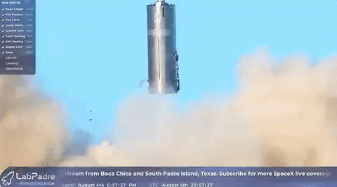 SpaceX tiến thêm một bước trong hành trình chinh phục Sao Hỏa: thử nghiệm thành công mẫu thử tàu vũ trụ liên hành tinh Starship - Ảnh 1.