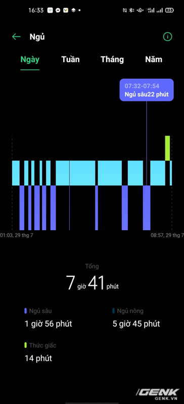 Là người dùng Apple Watch, tôi ước đồng hồ của Táo Khuyết có những thứ này - Ảnh 5.