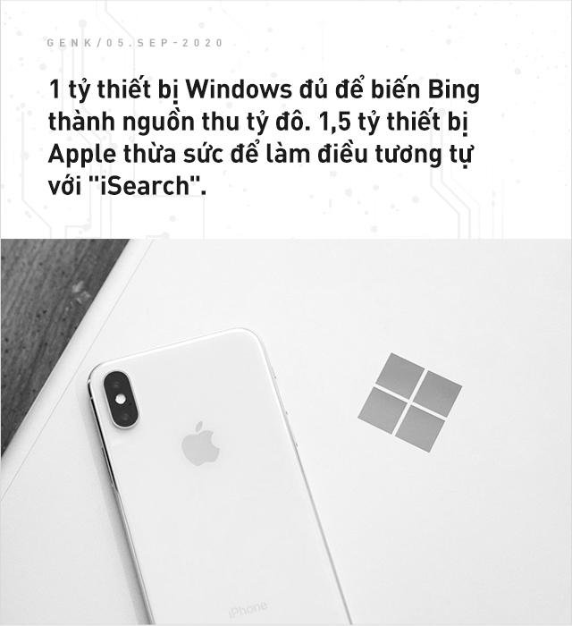 Nhìn từ Microsoft Bing, iCloud hay Google Pixel: Chuyện Apple làm bộ máy tìm kiếm cạnh tranh Google không hề ngớ ngẩn như bạn nghĩ - Ảnh 5.