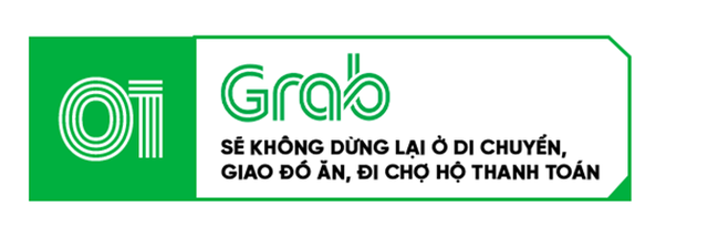  Giám đốc Grab Việt Nam: Super app không thể cạnh tranh bằng đốt tiền - Ảnh 1.