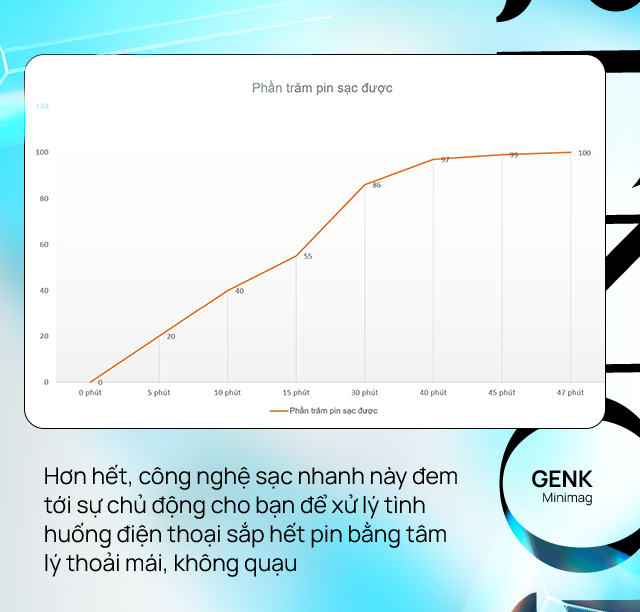 OPPO Reno5 - smartphone dành cho người yêu cái đẹp, từ thiết kế cho đến ảnh chụp, video - Ảnh 24. OPPO Reno5 - smartphone dành cho người yêu cái đẹp, từ thiết kế cho đến ảnh chụp, video - Ảnh 24.