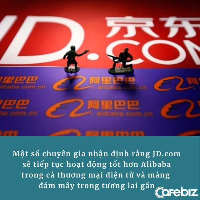 Thâm thù giữa Alibaba và JD.com: Ghét nhau như chó với mèo, công khai ‘cà khịa’, cướp khách của nhau một cách trắng trợn - Ảnh 2.