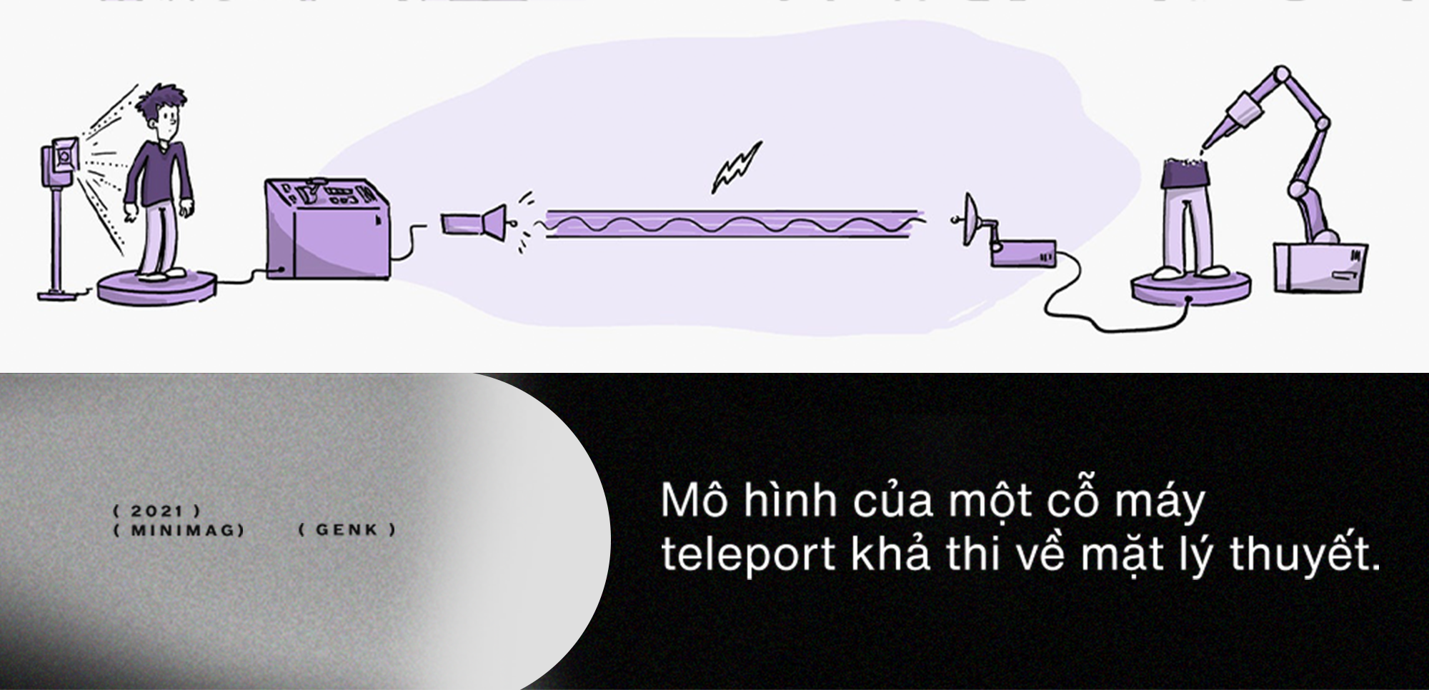 Đây là cỗ máy teleport khả thi về mặt lý thuyết, con người sẽ có đủ công nghệ chế tạo nó ngay trong thế kỷ này - Ảnh 11. Đây là cỗ máy teleport khả thi về mặt lý thuyết, con người sẽ có đủ công nghệ chế tạo nó ngay trong thế kỷ này - Ảnh 11.