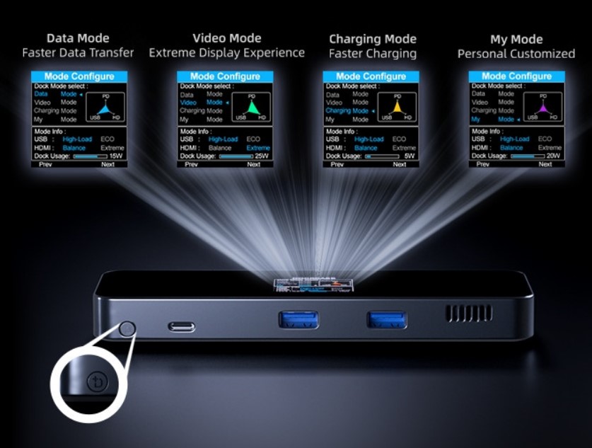 The laptop port splitter must also be smart, with an OLED screen, software upgrade, cooling fan, priced from 1.1 million - Photo 5.