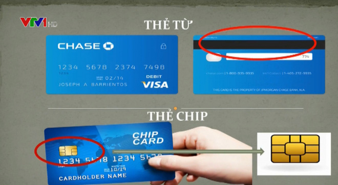 Từ 31/12/2021 khai tử thẻ từ, thay bằng thẻ chip: Làm thế nào để phân biệt 2 loại thẻ này? [HOT]