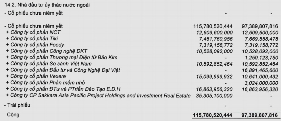 CEO kiêm Founder Nhan Thế Luân – biểu tượng của sự bền bỉ trong giới khởi nghiệp Việt, rời Nhạc Của Tui sau 15 năm cống hiến - Ảnh 3.