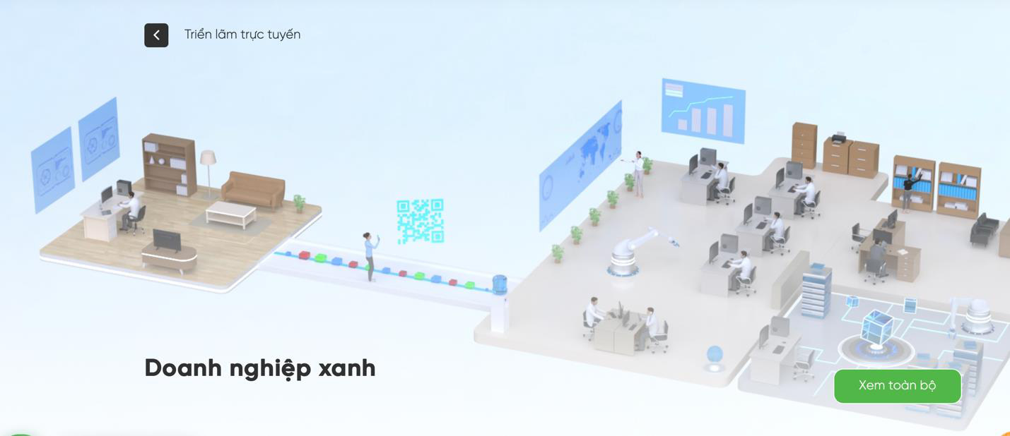 FPT Techday 2021 ra mắt triển lãm “thành phố xanh thông minh” - Ảnh 3.