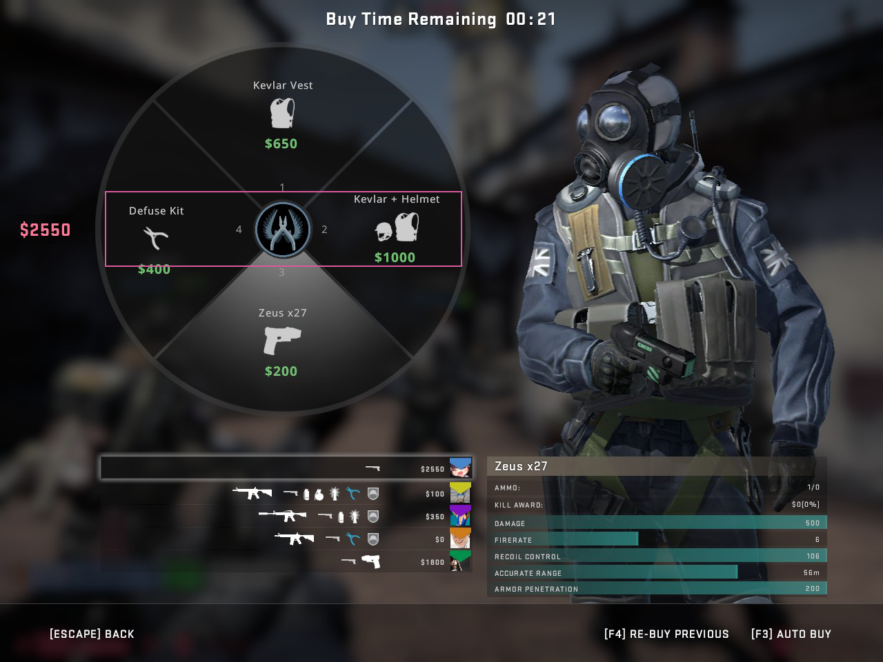 Đội mũ chống đạn c&oacute; gi&uacute;p &iacute;ch được nhiều khi bị tr&uacute;ng đạn kh&ocirc;ng? - Ảnh 1.