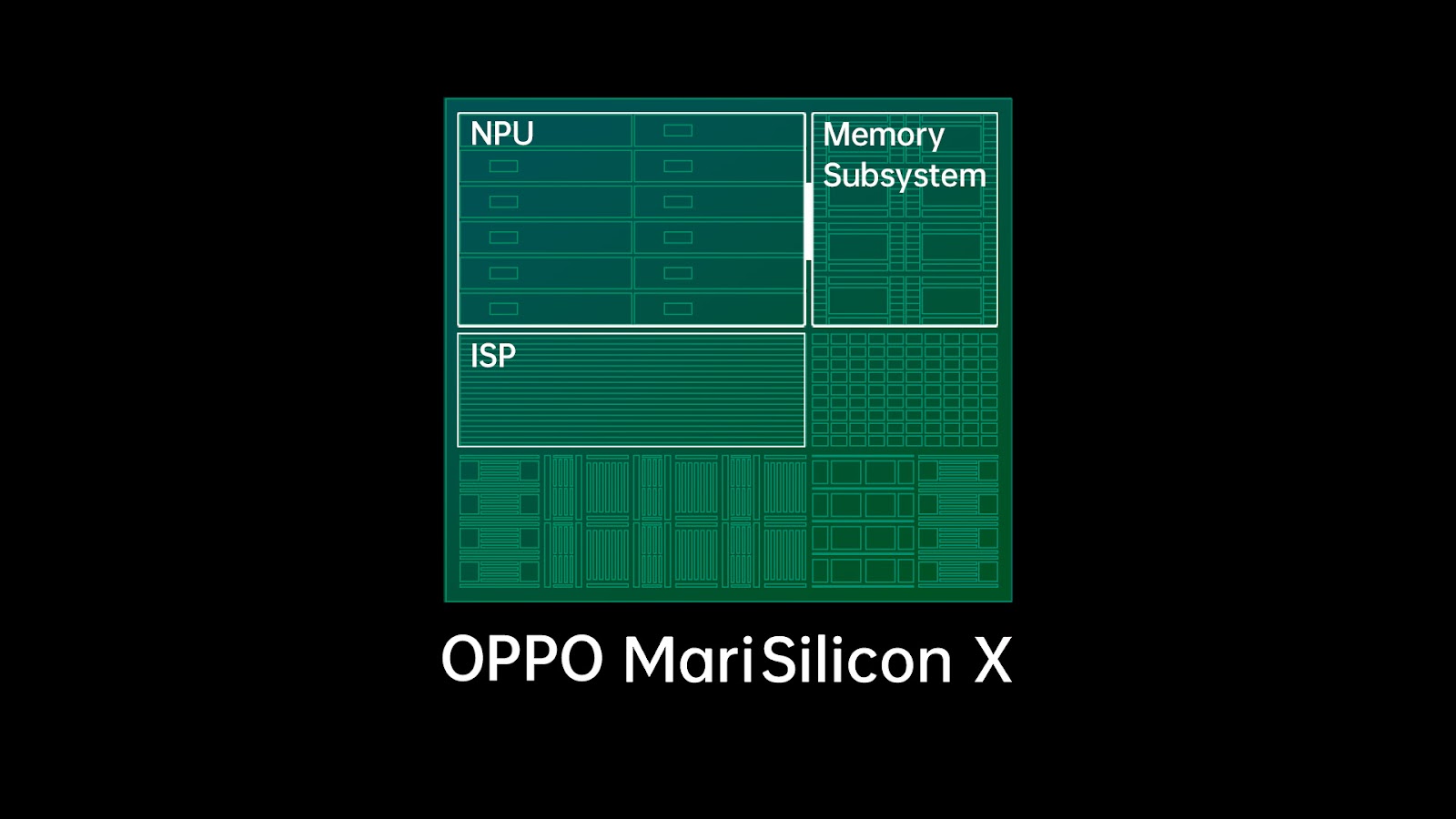 2. Built on 6nm process technology, MariSilicon X combines an advanced NPU, ISP, and multi-tier memory architecture.jpg
