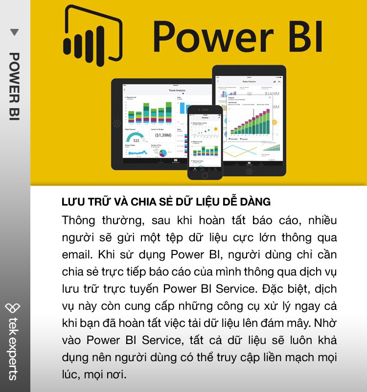 Khám phá Power BI – Giải pháp phân tích dữ liệu hàng đầu dành cho doanh nghiệp cùng Tek Experts - Ảnh 4.