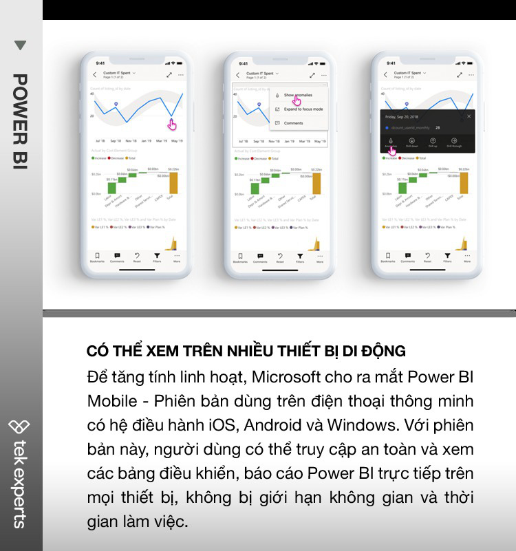 Khám phá Power BI – Giải pháp phân tích dữ liệu hàng đầu dành cho doanh nghiệp cùng Tek Experts - Ảnh 5.