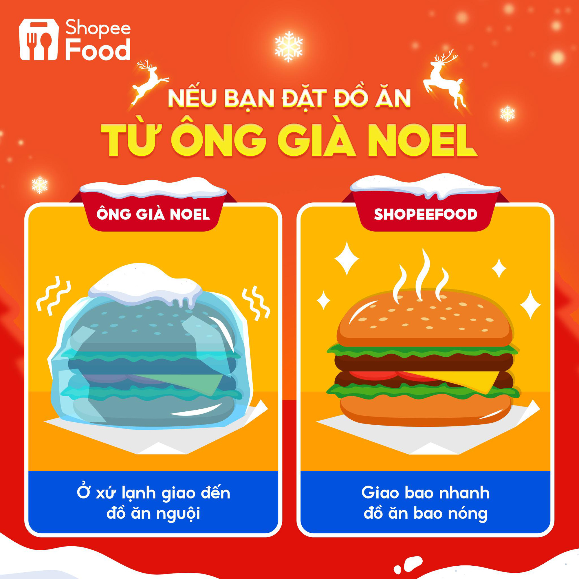 4 điều đặc biệt về ông già Noel ShopeeFood, bạn đã biết chưa? - Ảnh 2.