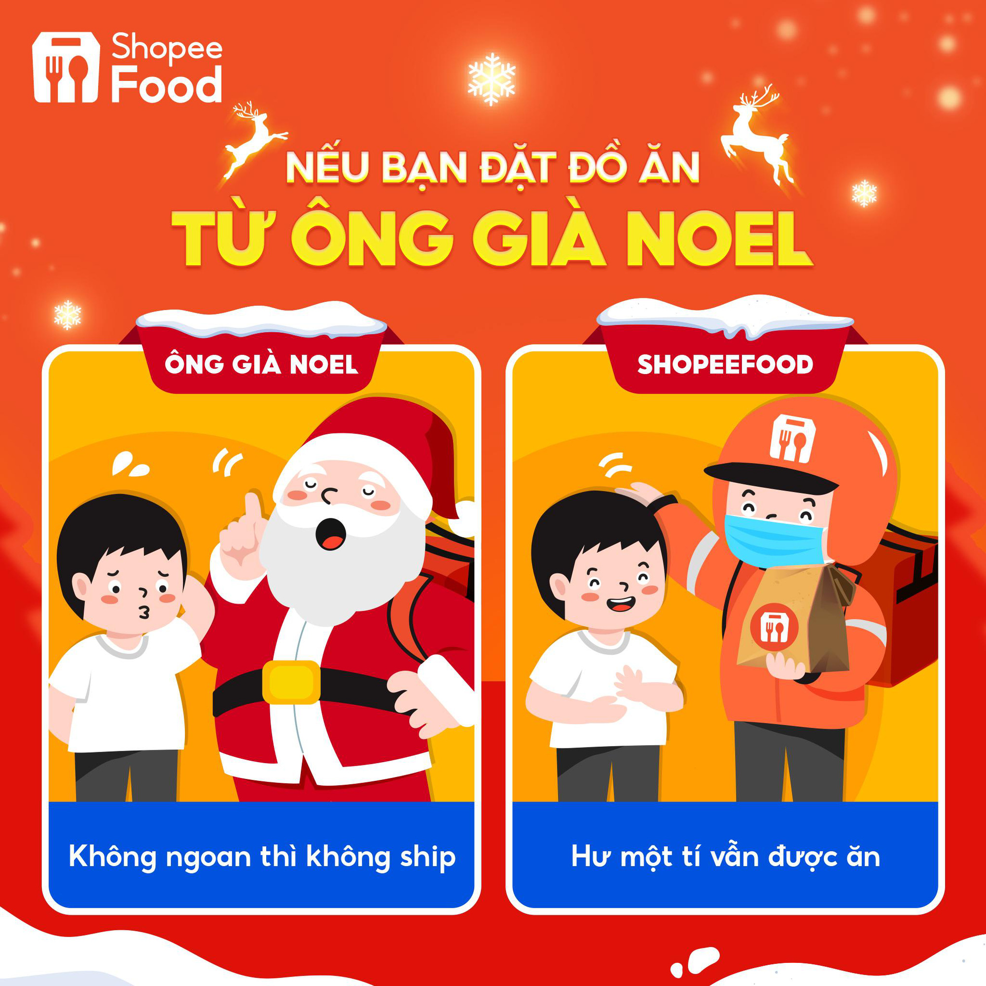 4 điều đặc biệt về ông già Noel ShopeeFood, bạn đã biết chưa? - Ảnh 4.