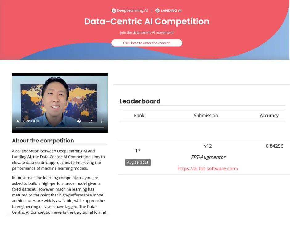 Cách kỹ sư Việt lọt top 3% xuất sắc cuộc thi về Data-Centric trên thế giới - Ảnh 1.