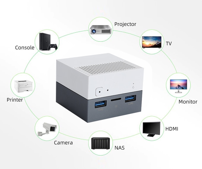 Si&ecirc;u m&aacute;y t&iacute;nh mini b&eacute; bằng b&agrave;n tay, nhẹ bằng nửa iPhone 13 Pro Max, hỗ trợ 4 m&agrave;n đến 4K, chơi được game m&agrave; gi&aacute; từ 4.5 triệu - Ảnh 3.