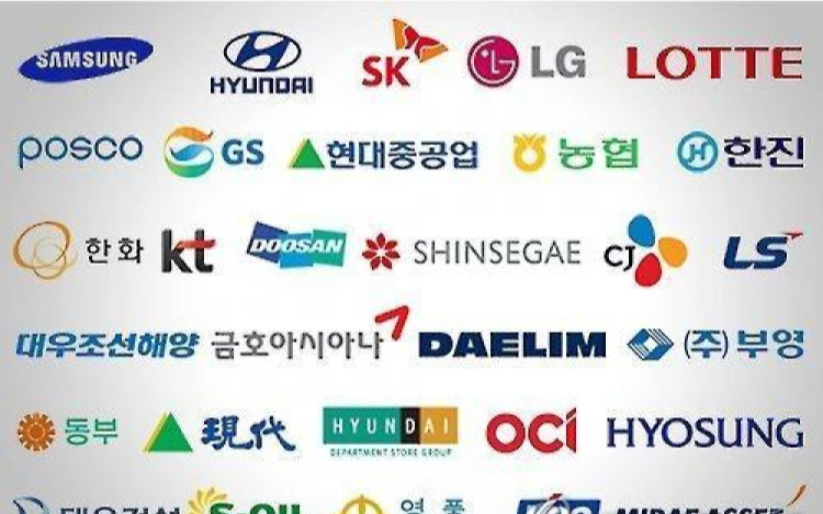 Chaebol - Những tập đoàn thống trị Hàn Quốc: Doanh thu riêng của Samsung và Hyundai tương đương 20% ​​GDP cả nước, chi phối toàn bộ nền kinh tế - Ảnh 3.