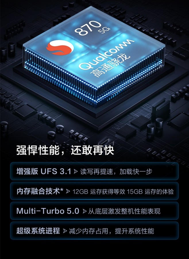 iQOO Neo5 ra mắt: Màn hình OLED 120Hz, Snapdragon 870, pin 4500mAh, sạc nhanh 66W, giá chỉ 8.9 triệu đồng - Ảnh 3. iQOO Neo5 ra mắt: Màn hình OLED 120Hz, Snapdragon 870, pin 4500mAh, sạc nhanh 66W, giá chỉ 8.9 triệu đồng - Ảnh 3.