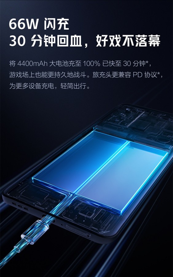 iQOO Neo5 ra mắt: Màn hình OLED 120Hz, Snapdragon 870, pin 4500mAh, sạc nhanh 66W, giá chỉ 8.9 triệu đồng - Ảnh 4.