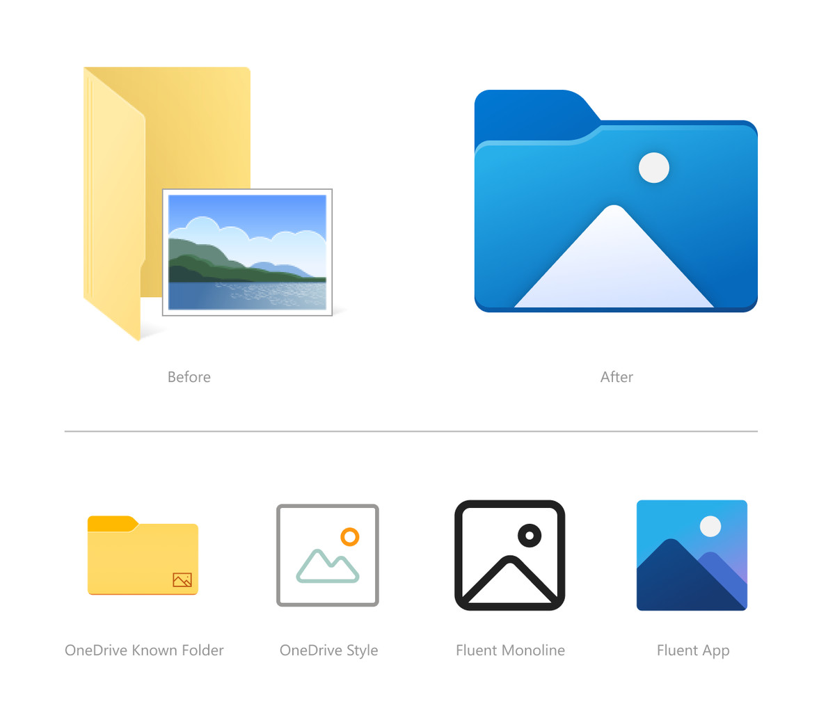 Windows 10 cập nhật các icon File Explorer mới, bắt đầu một cuộc đại tu thiết kế - Ảnh 3.