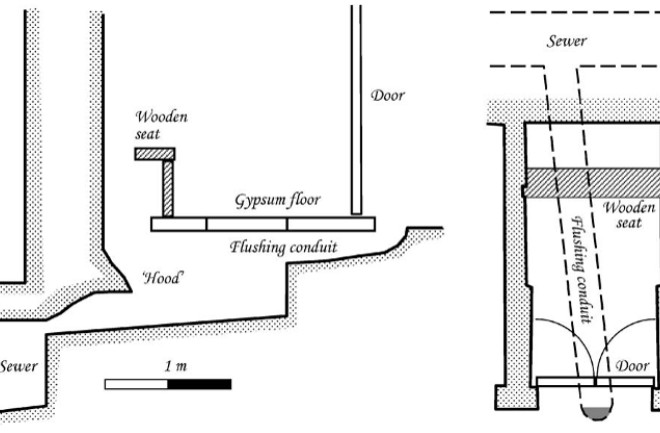 Các nhà khảo cổ học phát hiện ra nhiều điều về xã hội loài người thông qua nghiên cứu nhà vệ sinh cổ đại - Ảnh 2. Các nhà khảo cổ học phát hiện ra nhiều điều về xã hội loài người thông qua nghiên cứu nhà vệ sinh cổ đại - Ảnh 2.