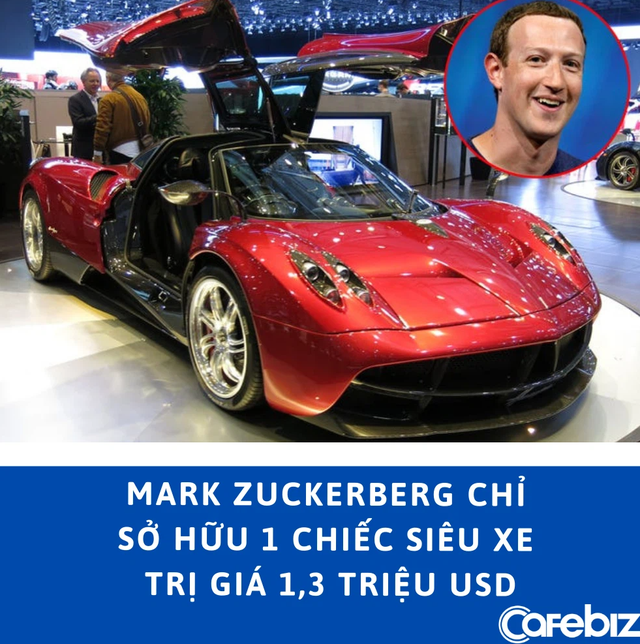 Tuổi 36 của Mark Zuckerberg: Thành ‘người không thể động vào’ và đang giàu hơn bao giờ hết, kiếm 40 tỷ USD chỉ trong năm 2020 - Ảnh 3.