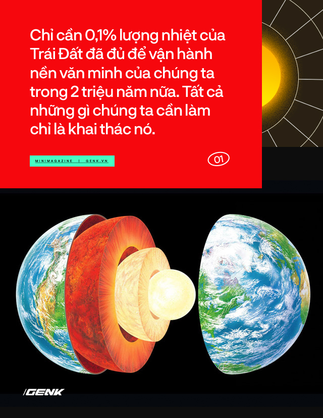 Những công nghệ địa nhiệt tối tân sẽ thắp sáng nền văn minh của chúng ta trong 2 triệu năm nữa - Ảnh 1. Những công nghệ địa nhiệt tối tân sẽ thắp sáng nền văn minh của chúng ta trong 2 triệu năm nữa - Ảnh 1.
