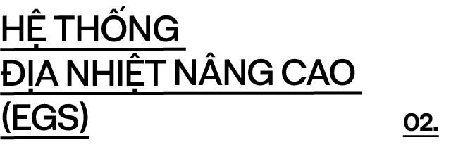 Những công nghệ địa nhiệt tối tân sẽ thắp sáng nền văn minh của chúng ta trong 2 triệu năm nữa - Ảnh 5. Những công nghệ địa nhiệt tối tân sẽ thắp sáng nền văn minh của chúng ta trong 2 triệu năm nữa - Ảnh 5.