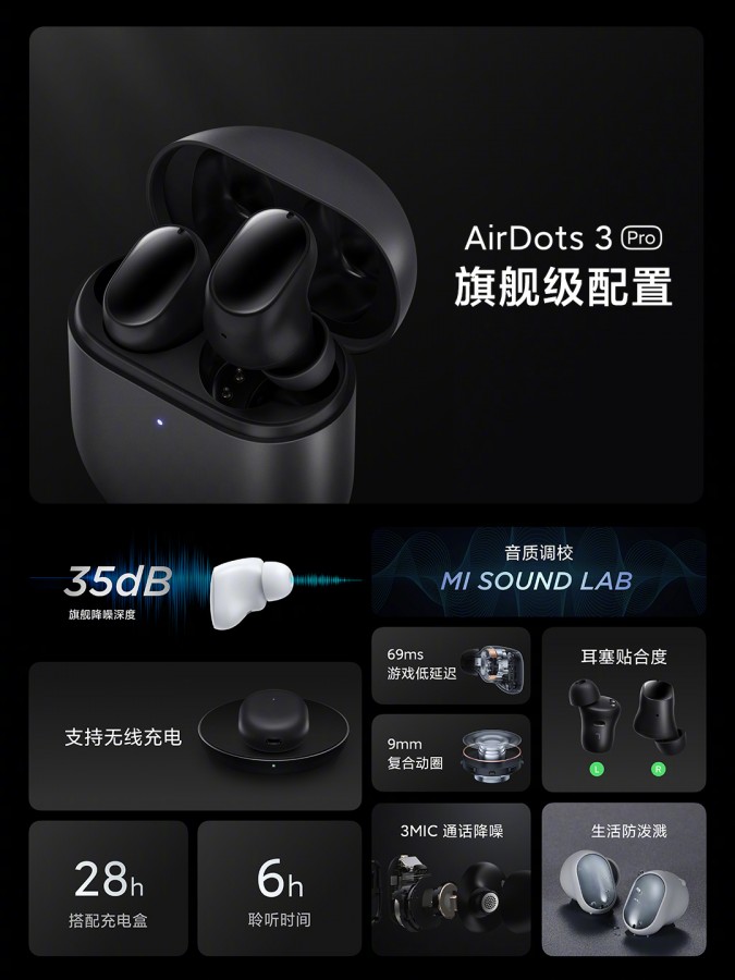 Redmi AirDots 3 Pro ra mắt: Thiết kế giống Pixel Buds, tích hợp chống ồn ANC, pin 28 giờ, giá chỉ hơn 1 triệu đồng - Ảnh 5. Redmi AirDots 3 Pro ra mắt: Thiết kế giống Pixel Buds, tích hợp chống ồn ANC, pin 28 giờ, giá chỉ hơn 1 triệu đồng - Ảnh 5.
